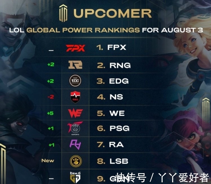 运作方式 运作方式