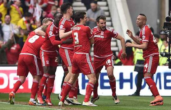 降低上盘回 降低上盘回